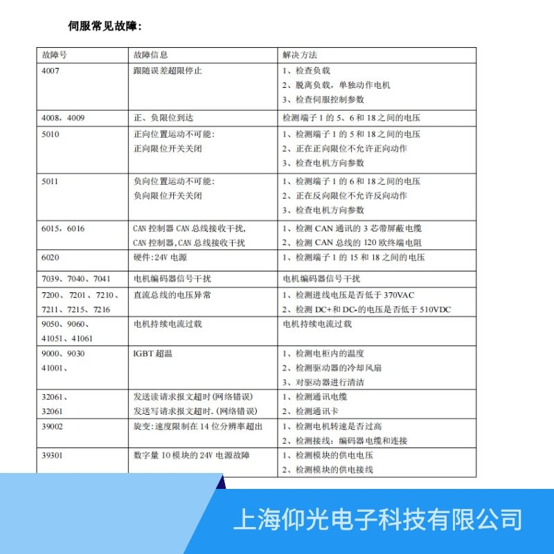 ����ؐ���R�ŷ��(q��)�������ľS���������